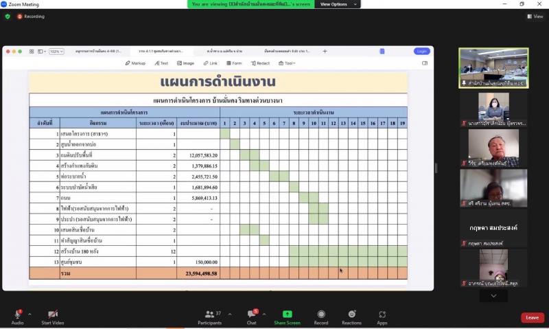 พม.เข้าร่วมการประ�