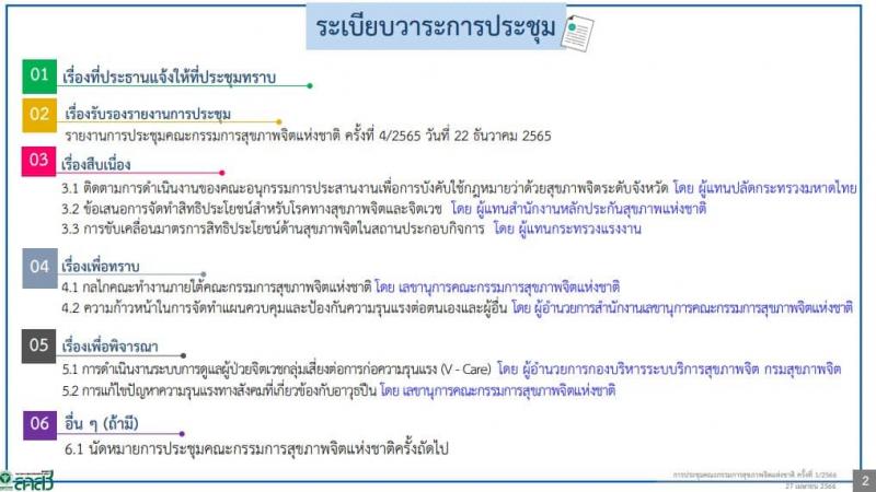 พม. ร่วมประชุมคณะก