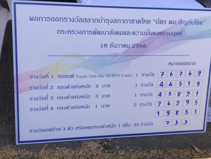 พม. ออกผลรางวัลสลา