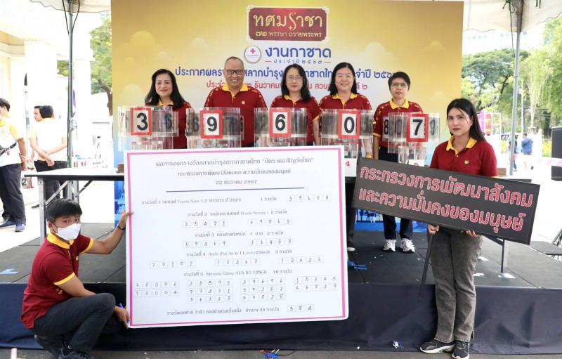 พม. ออกผลรางวัลสลา