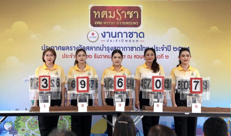 พม. ออกผลรางวัลสลา