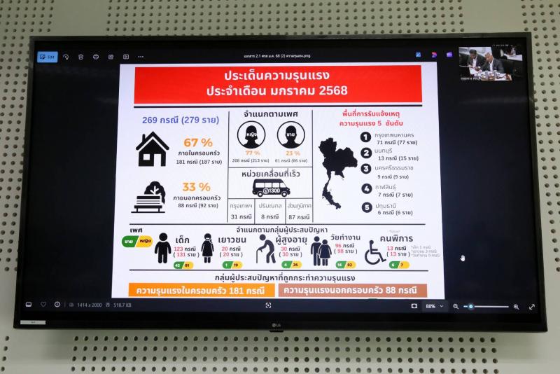 วราวุธ เผย พม.ดิจิ�