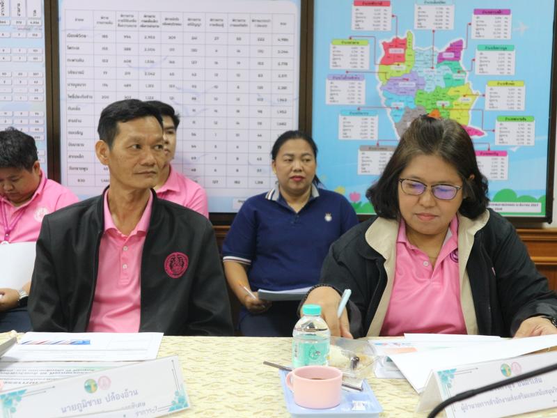 นางสาวนภาพร เมฆาผ�