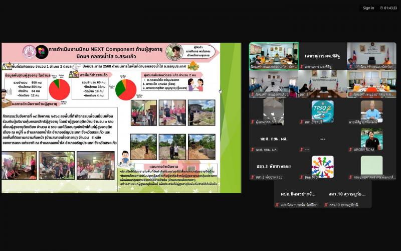 นายพิสิฐ พูลพิพัฒ�