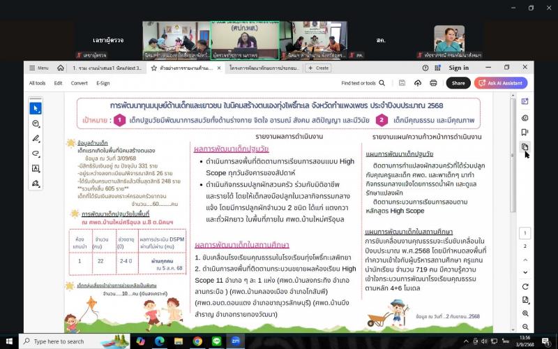 นางสาวนภาพร เมฆาผ�