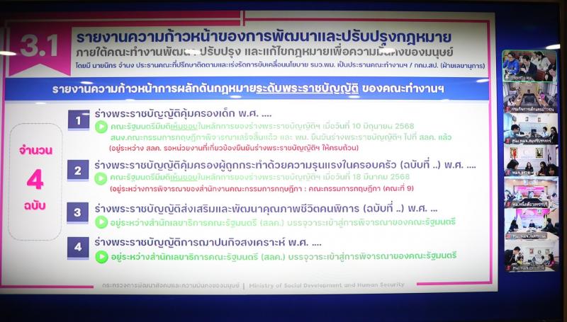นายอนุกูล ปีดแก้ว 