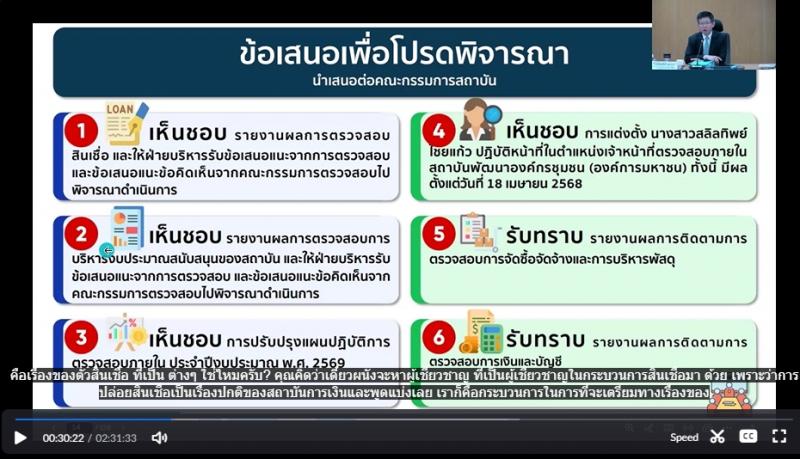 นางสาวสนธยา บุณยภ�