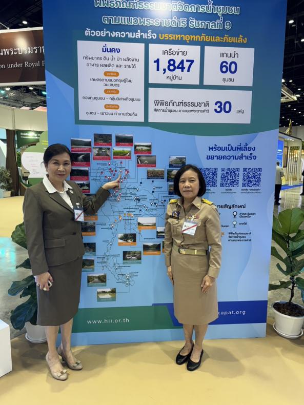 นางสาวสุนีย์ ศรีส�