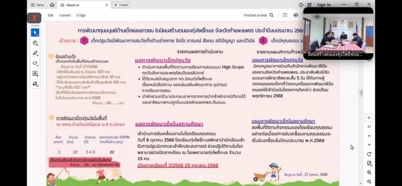 นางสาวนภาพร  เมฆาผ