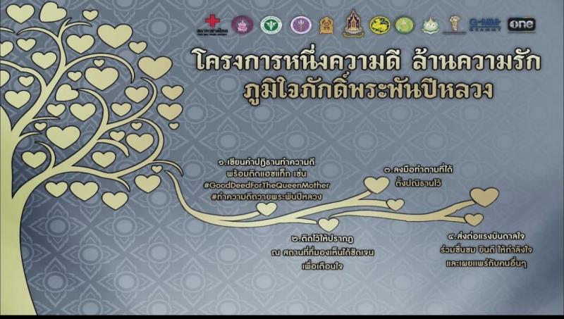 นายพิสิฐ พูลพิพัฒ�