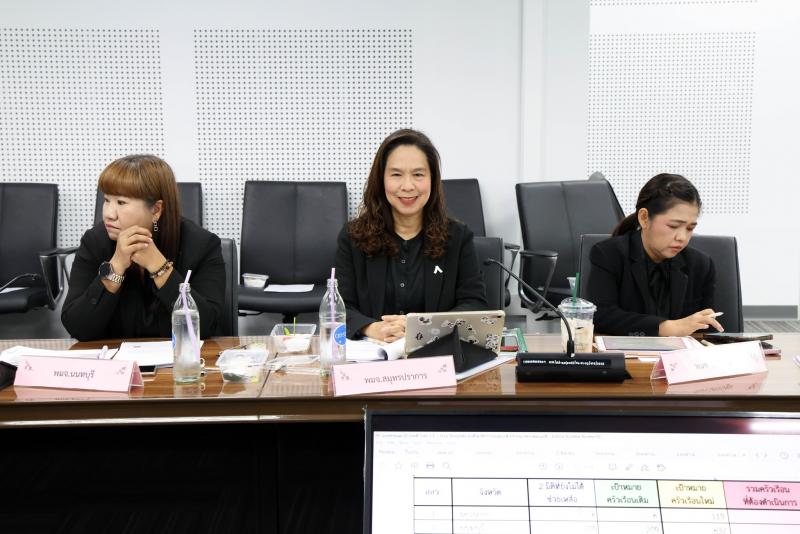 นางเตือนใจ คงสมบั�