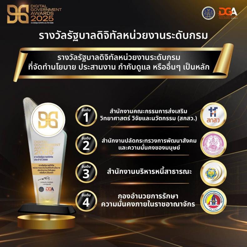 นางวนิดา สมานมิตร 