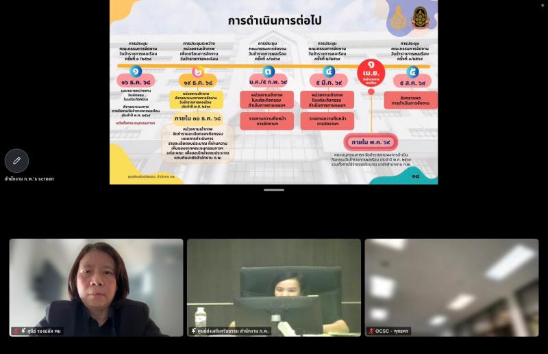นางสาวสุนีย์ ศรีส�