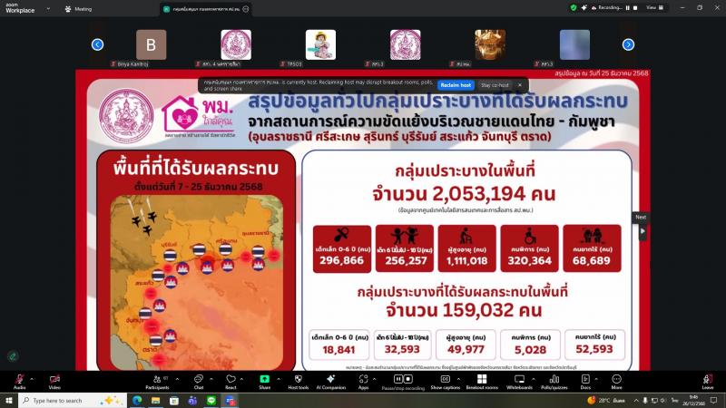 ปลัด พม. เป็นประธา�