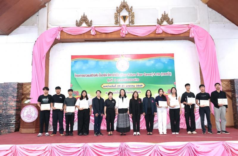 นางสาวนภาพร  เมฆาผ
