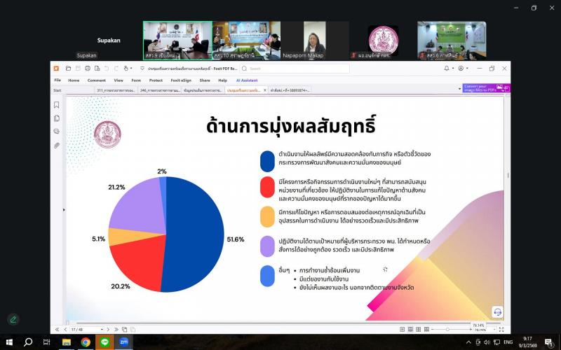นางสาวนภาพร เมฆาผ�