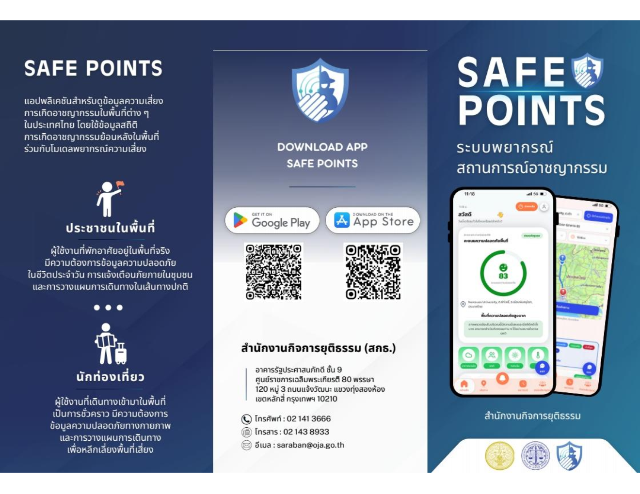 SAFE POINTS